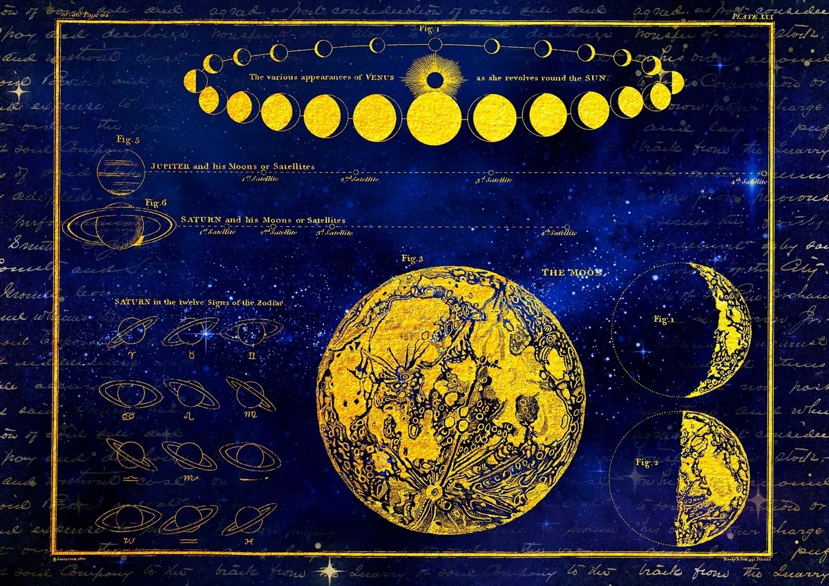 Dailymoon - бесплатная программа лунный астрологический календарь
